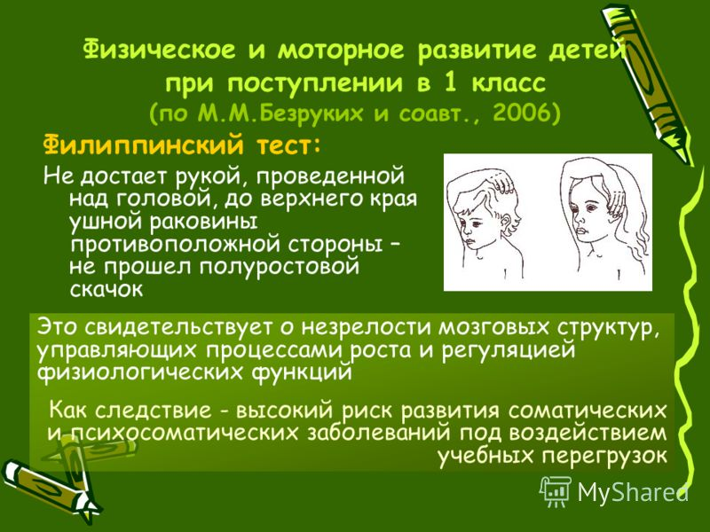 Определить соответствие паспортного и биологического возраста ребёнка помогает Филиппинский тест.